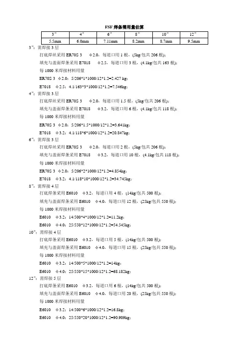 焊条需用量计算