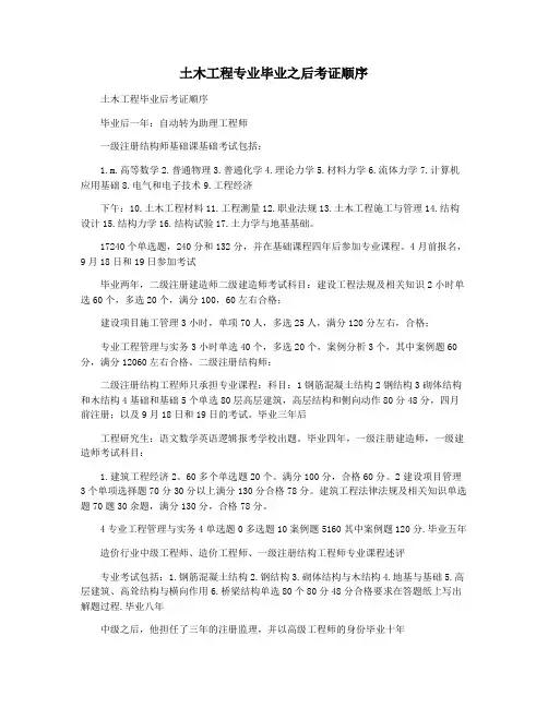 土木工程专业毕业之后考证顺序