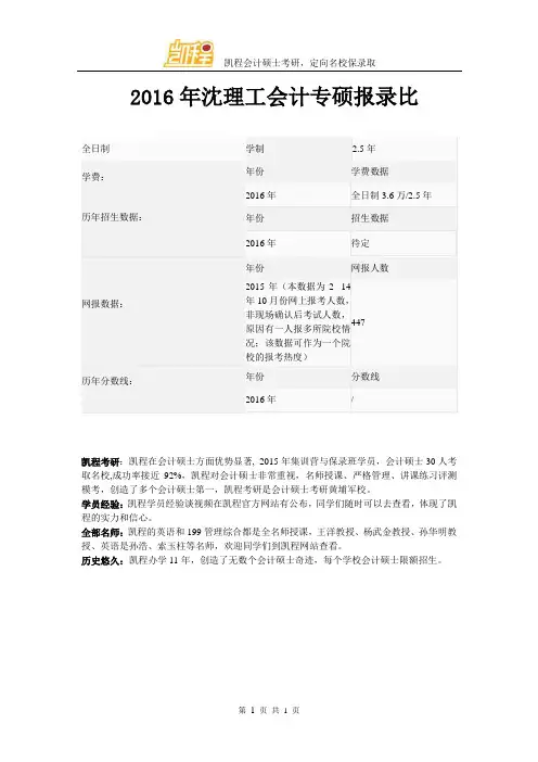 2016年沈理工会计专硕报录比
