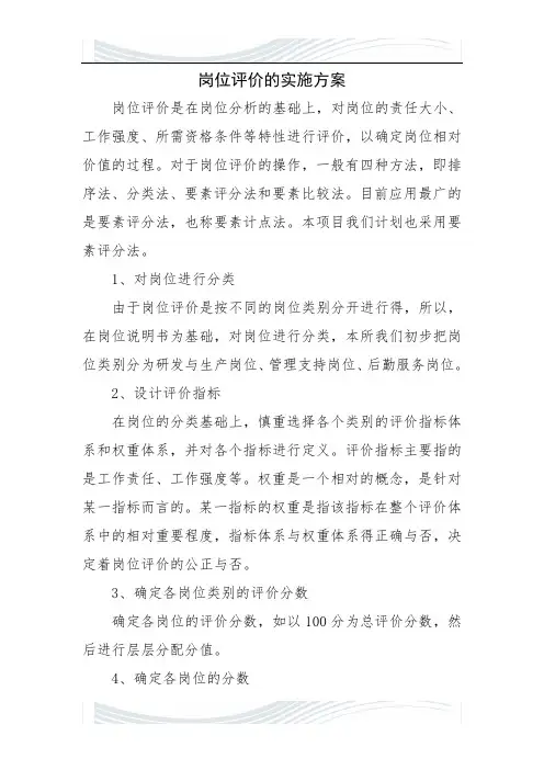 岗位评价的实施方案(定义表)