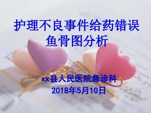 护理不良事件案列分析-给药错误