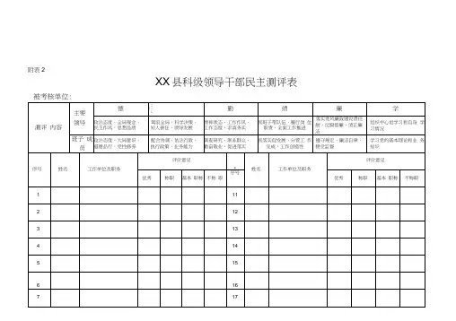 科级领导干部民主测评表