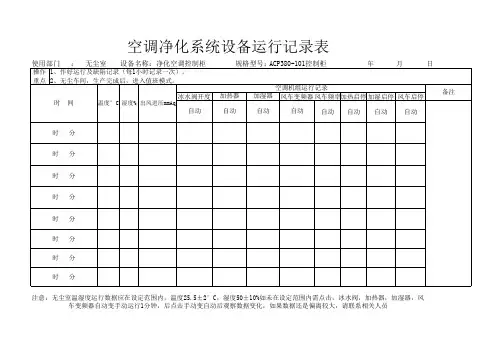 净化空调运行记录表 (2)