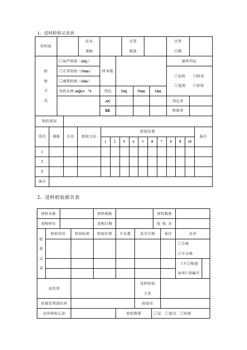 工艺质量部40张表格