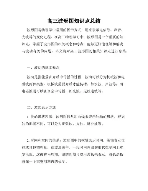 高三波形图知识点总结
