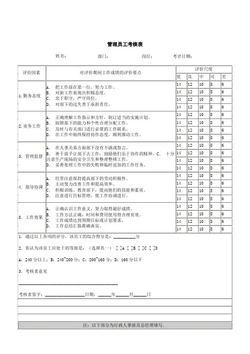 企业管理员工激励考核表.doc