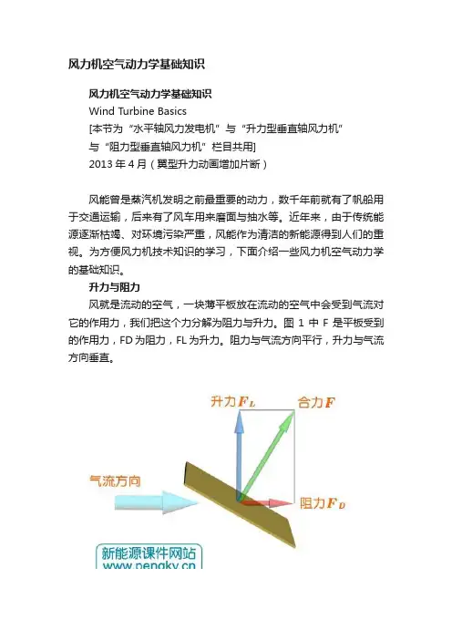 风力机空气动力学基础知识