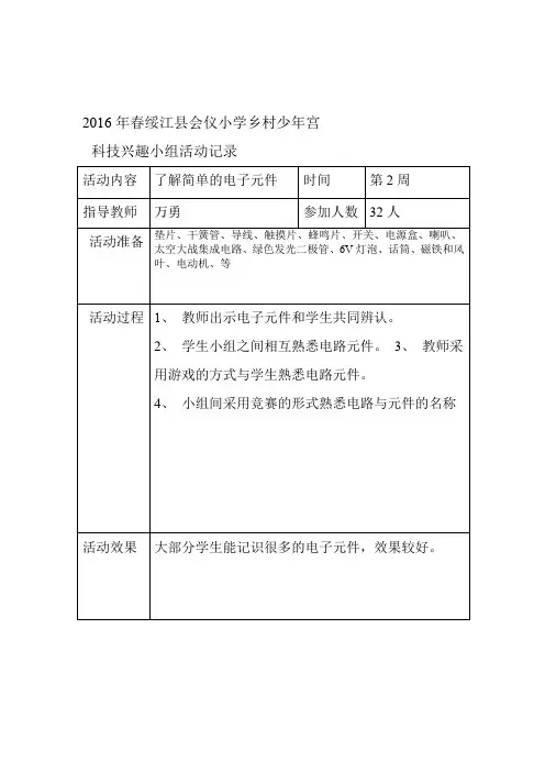 学校少年宫  科技小组活动记录1