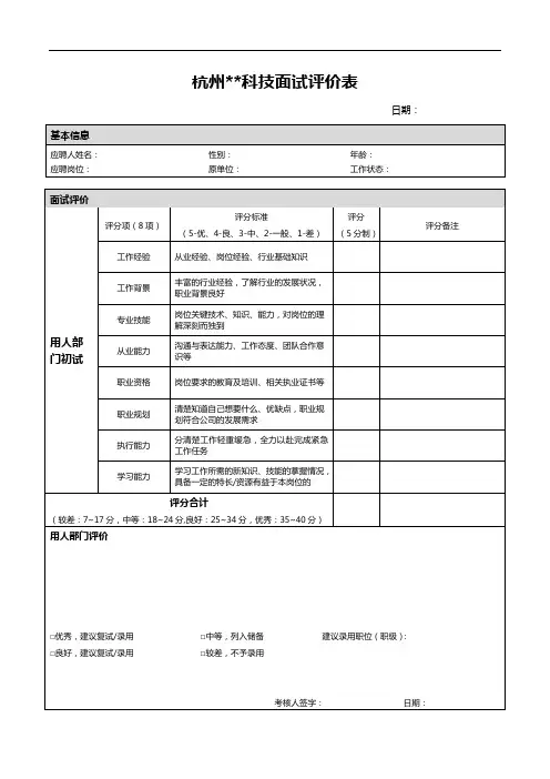 人事面试评价表模板