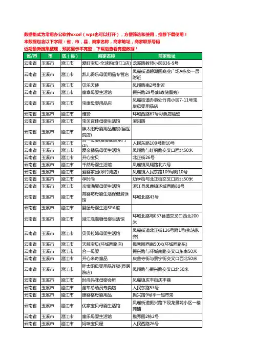 2020新版云南省玉溪市澄江市月子服务工商企业公司商家名录名单黄页联系号码地址大全30家