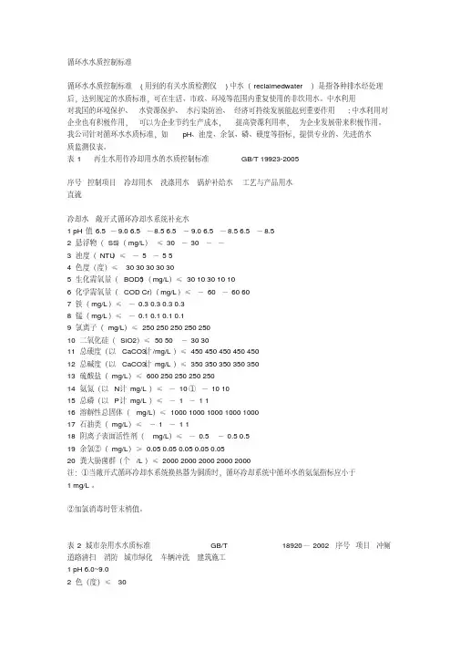 最新循环水水质控制标准.pdf