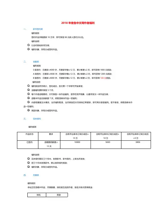 傻鱼中文网2018年福利(2)