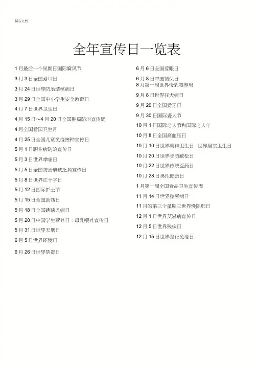全年宣传日一览表(20201124022658)