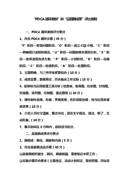 PDCA和品管圈评比评分细则