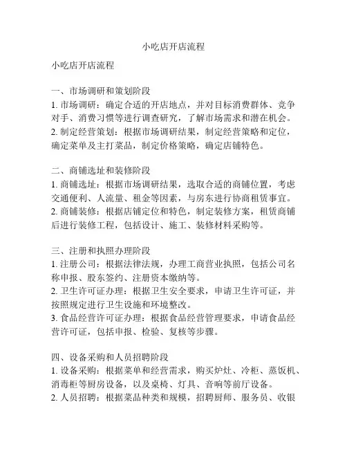 小吃店开店流程