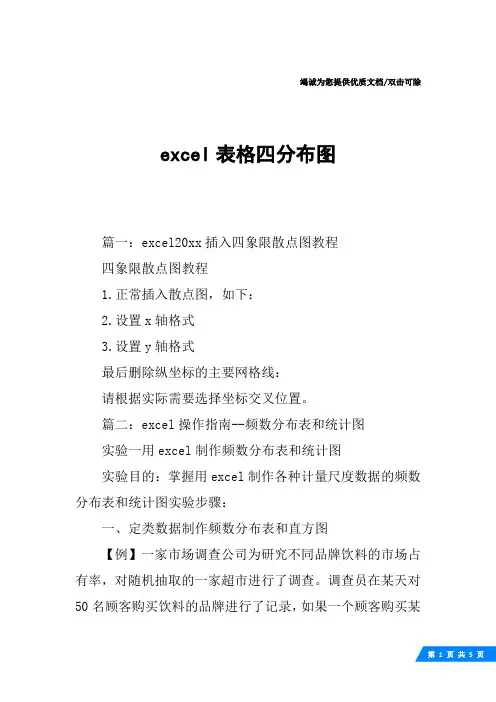 excel表格四分布图