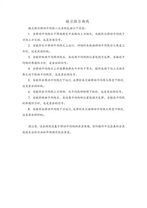 格兰维尔曲线