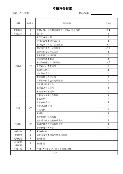 基础护理学-皮下注射-考核评分标准
