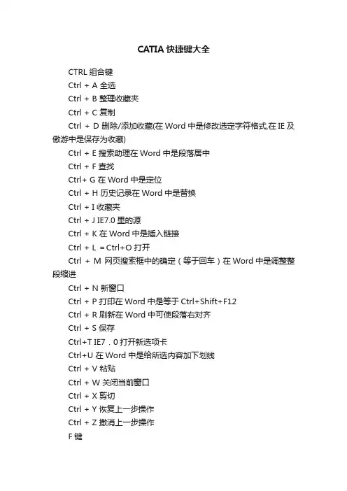 CATIA快捷键大全