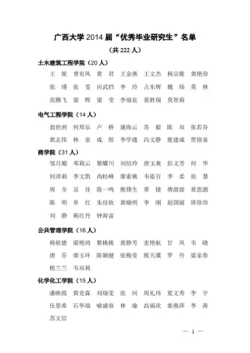 广西大学2014届“优秀毕业研究生”名单