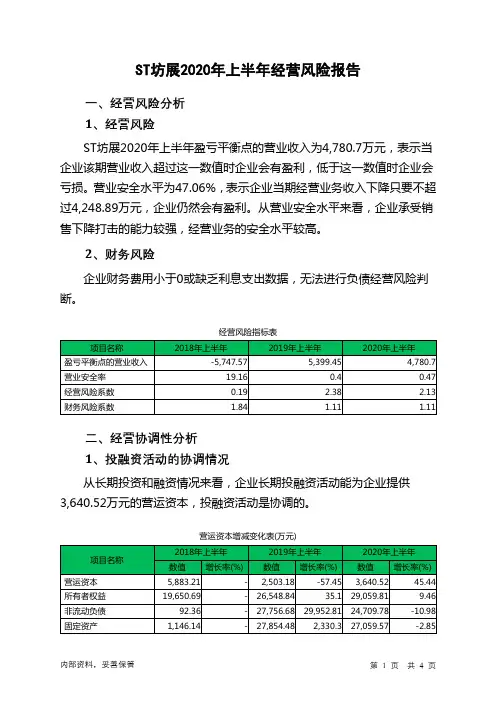 ST坊展2020年上半年经营风险报告