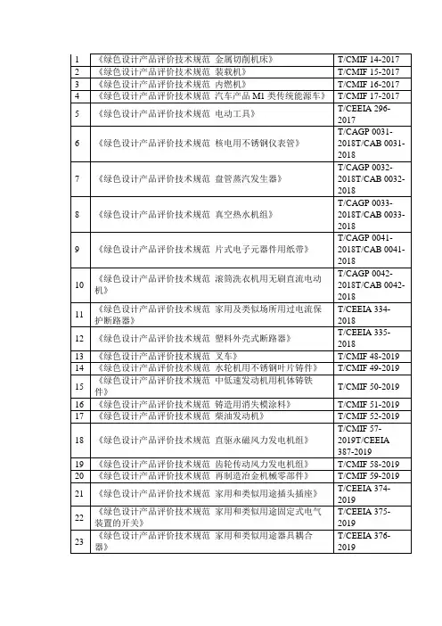 绿色设计标准-机械