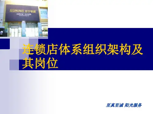 连锁店体系组织架构