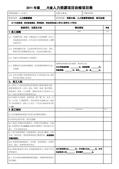 月度人力资源部主管工作自检表