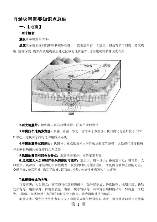 山东-新高考-自然灾害知识点总结素材