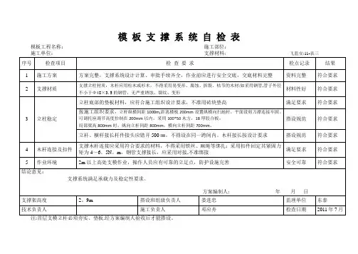 模板支撑系统自检-表