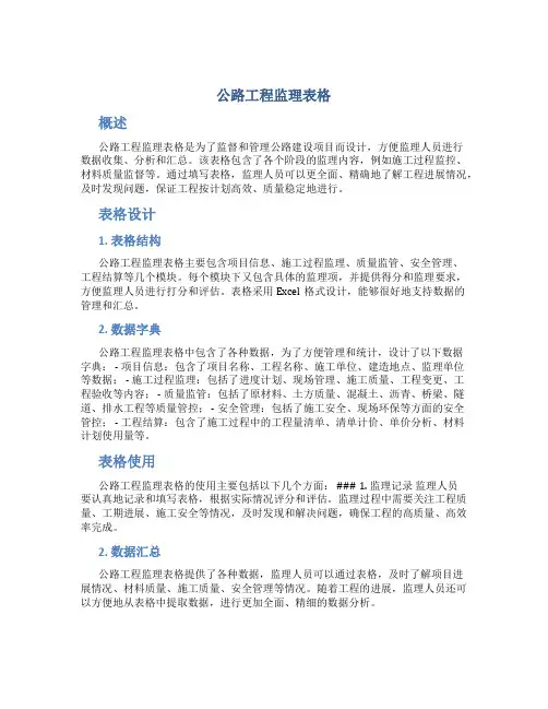 公路工程监理表格