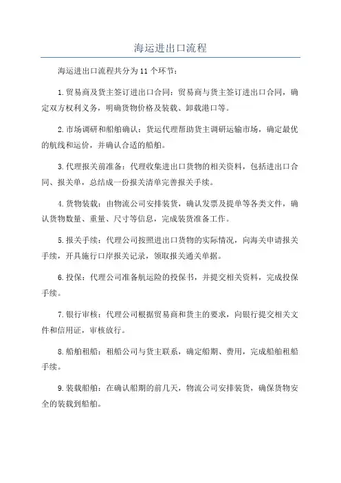 海运进出口流程
