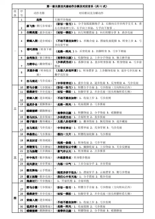 第一套太极功夫扇动作详解及对应音乐歌词列表(共52式)