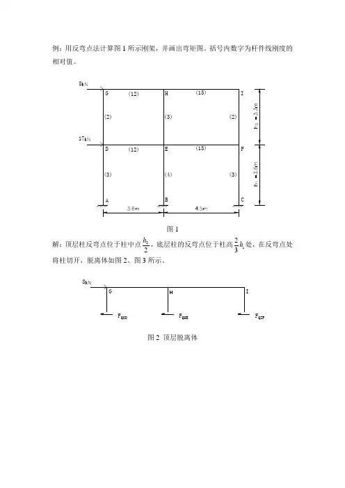 《反弯点法》例题详解