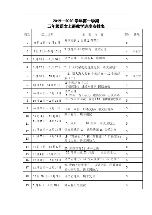 部编版五上语文全册电子备课 (1)