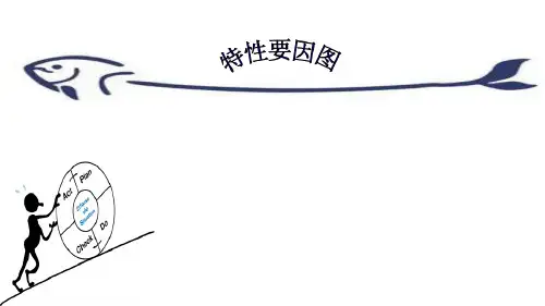 护理管理工具：鱼骨图