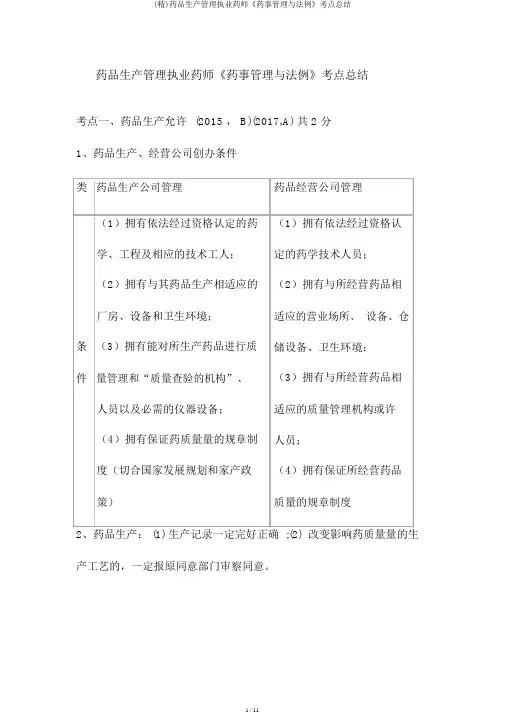 (精)药品生产管理执业药师《药事管理与法规》考点总结