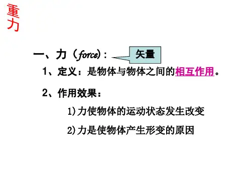 第三章 相互作用 复习课件 (共72张PPT)