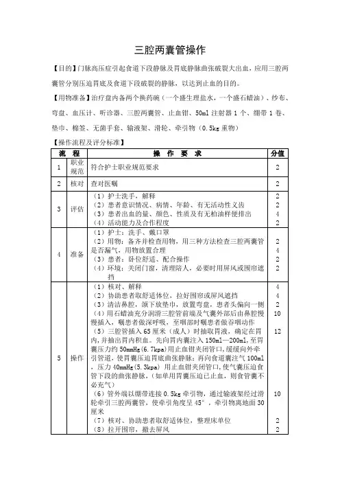三腔两囊管操作