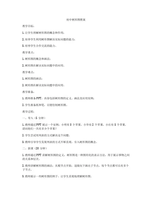 初中树形图教案