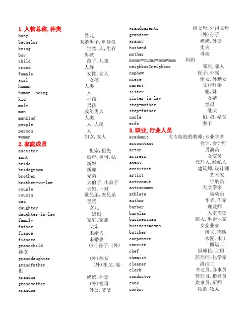 高考英语单词3500分类记忆