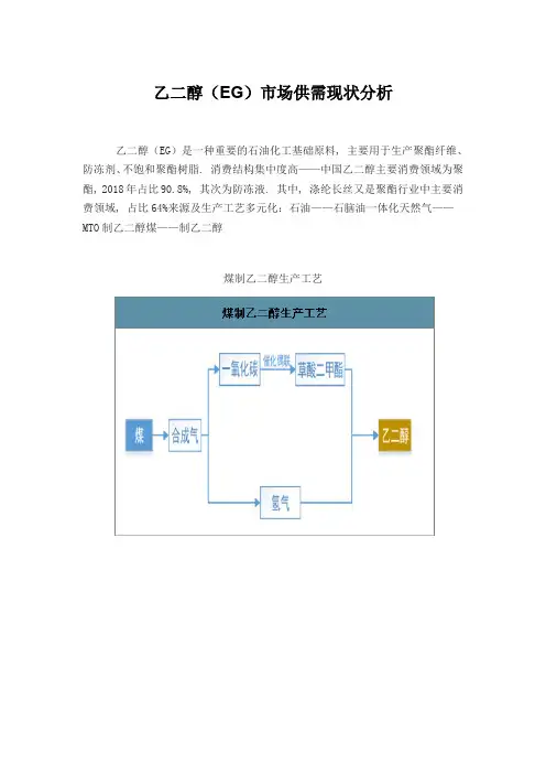 乙二醇(EG)市场供需现状分析