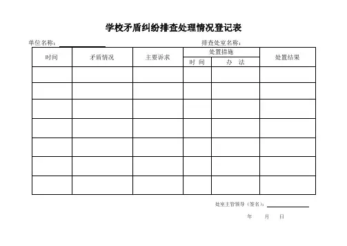 学校矛盾纠纷排查处理情况登记表.