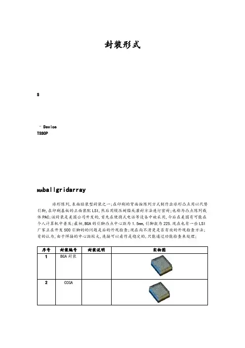 电子元件封装形式大全