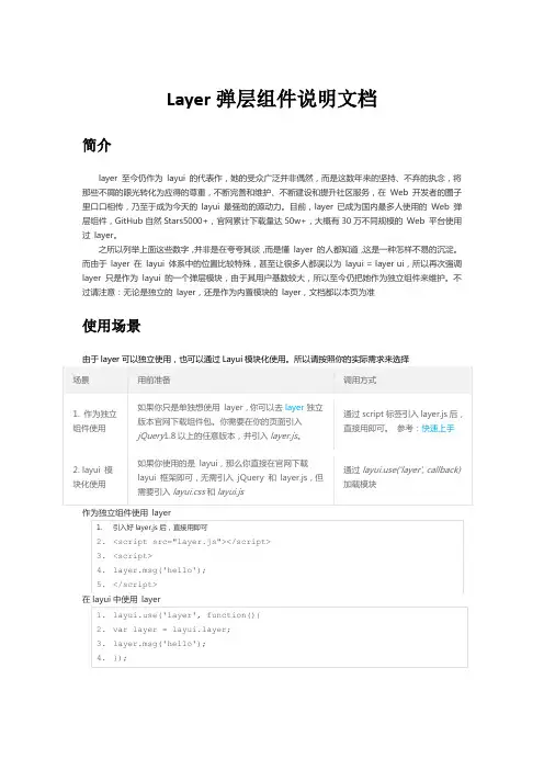 layer弹层组件API文档