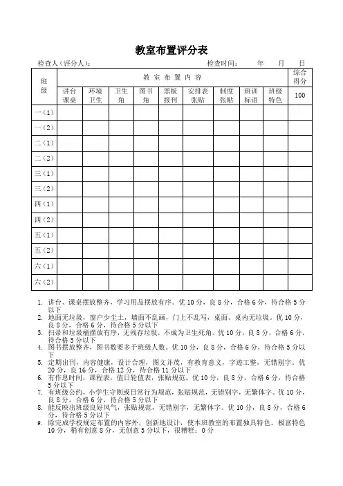 教室布置评分表