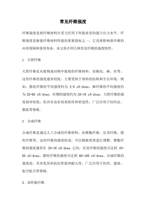 常见纤维强度