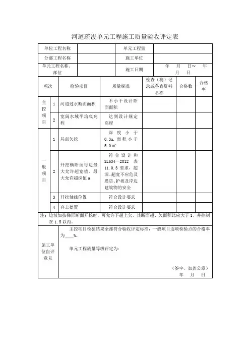 河道疏浚单元工程施工质量验收评定表