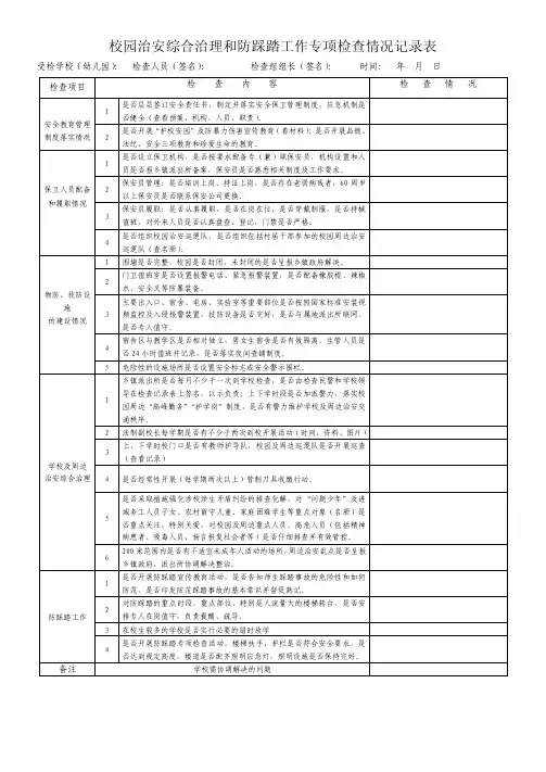 校园治安综合治理和防踩踏工作专项检查情况记录表【精选资料】