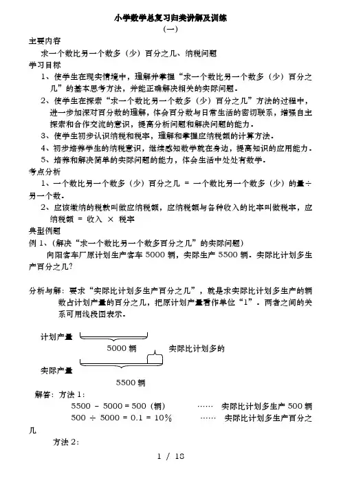 人教版小学数学总复习知识点归纳讲解及练习大全和复习资料